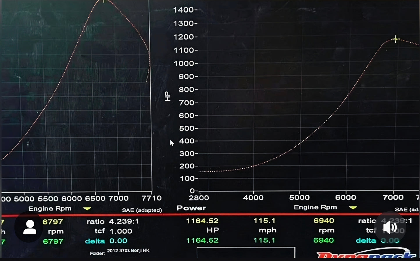 1000hp mid mount turbo kit